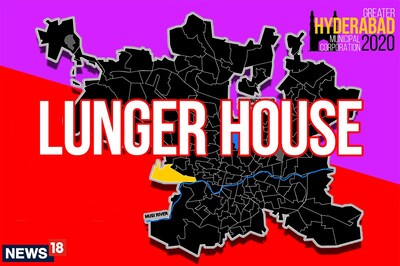 Lunger House Election Result 2020 Live Updates: AIMIM Wins Lunger House Ward