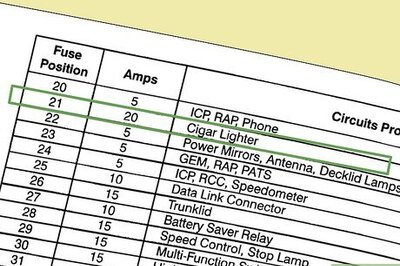 How to Fix a Cigarette Lighter in a Car