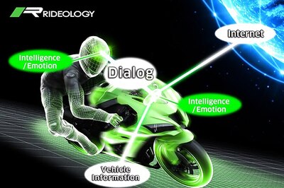 Kawasaki Rideology Motorcycles To Have Onboard Artificial Intelligence (AI)