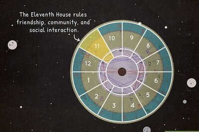 What Is the Eleventh House in Astrology?