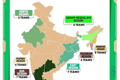 Reliance Foundation Development League Kicks Off with over 50 Clubs from ISL, I-League I&II and State Federation Associations