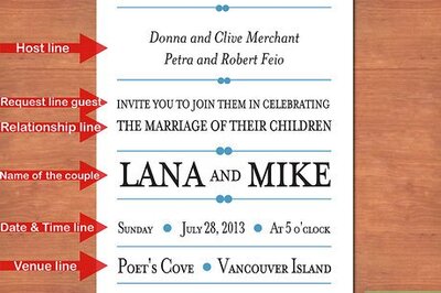 How to Write Wedding Invitations