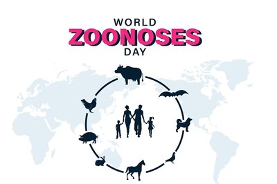 World Zoonoses Day 2021: All You Need to Know About Infectious Disease