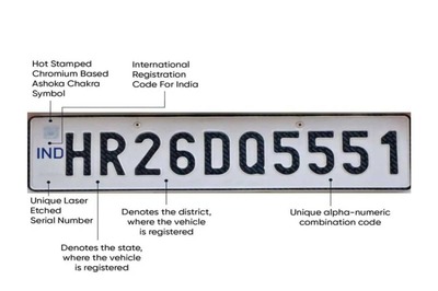 India Mandates High-Security Number Plates for All Vehicles: Here's How to Get Yours Easily