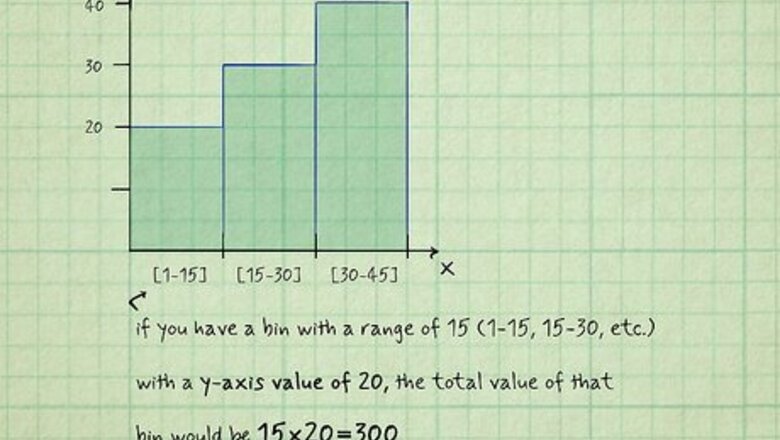 How to Find the Median and Mean of a Histogram + Examples