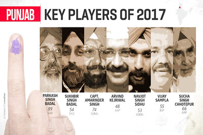 Punjab Elections 2017 Live: Voting Conducted Peacefully, 72% Cast Ballots