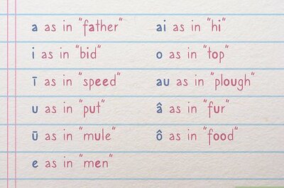 How to Speak Gujarati