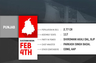Punjab Gears up for its Toughest Assembly Elections Ever