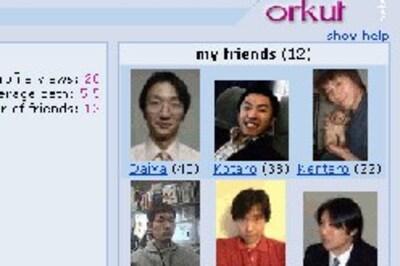 Orkut beats Abhishek to Pepsi-MTV youth icon title