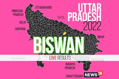 Biswan Election Result 2022 LIVE Updates: Nirmal Verma of BJP Wins
